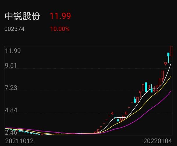 明牌了汇鸿集团控股开元酒业