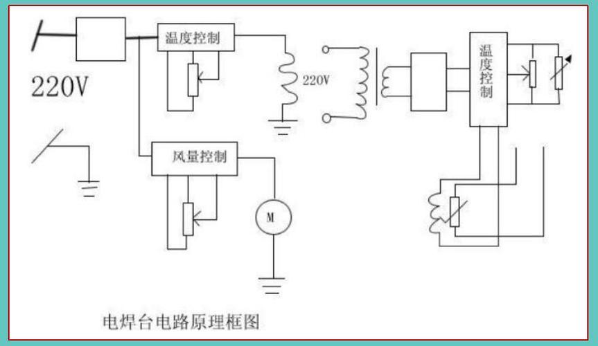 电焊台电路工作原理