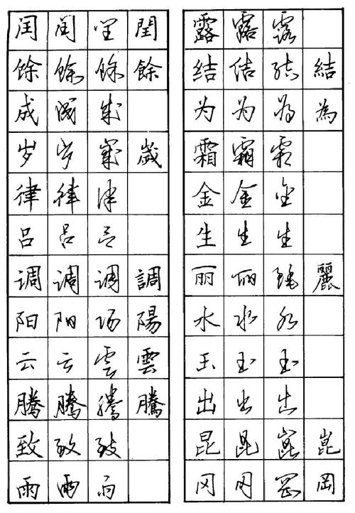 实用行草对照钢笔字帖