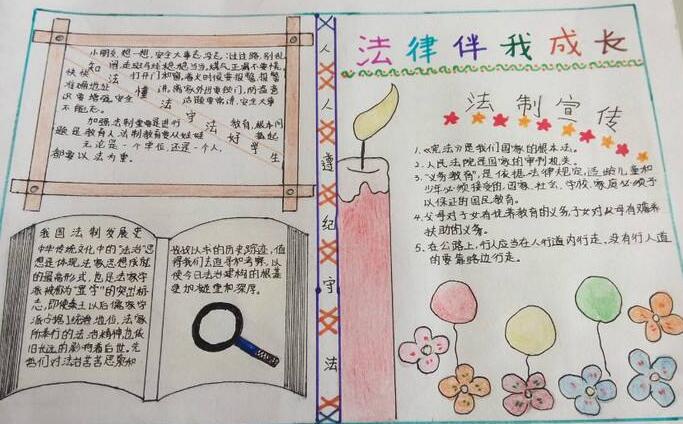 法律伴我成长手抄报初二
