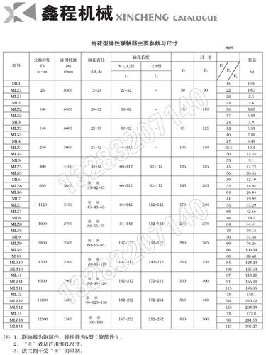 批发梅花联轴器 ml弹性垫梅花连轴器 六角垫连轴器