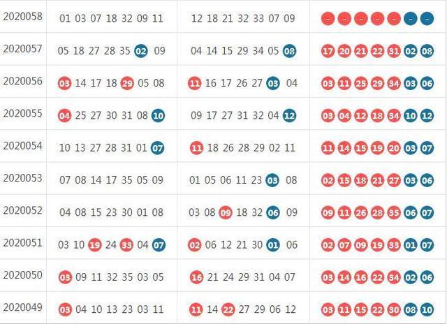 开机号试机号,可以进行适度对比