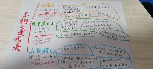 元谋人,是有考证的,已知的最早的人类.