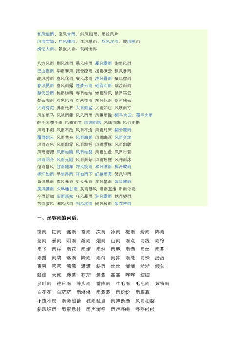 描写雨的词语.doc