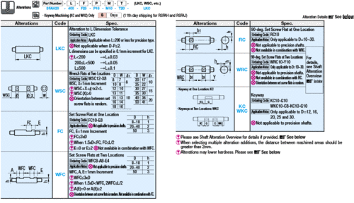 precision linear shafts - both ends stepped