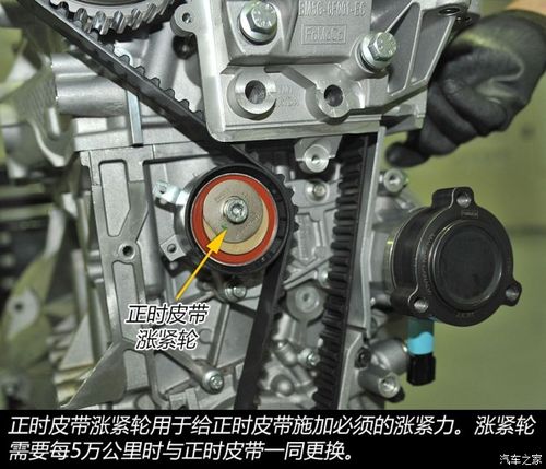 福特翼虎1.5t正时组件是什么样的