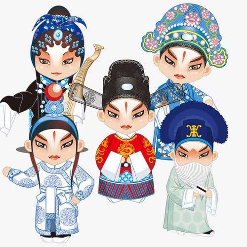 春辉美术教育～生旦净末丑