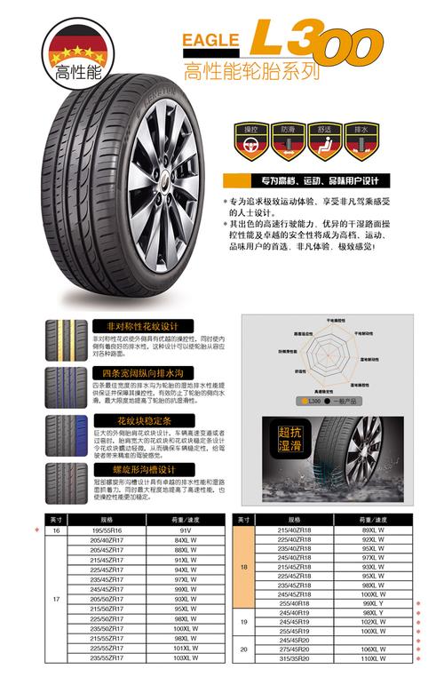 瑞思通lenston轮胎汽车轮胎23540r1892w适配奥迪tt高尔夫