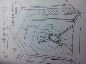 绿山墙的安妮手绘画简笔画