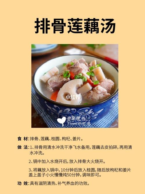 广式煲汤食谱|入门级靓汤75滋补超美味75_食谱_排骨_美味_煲汤