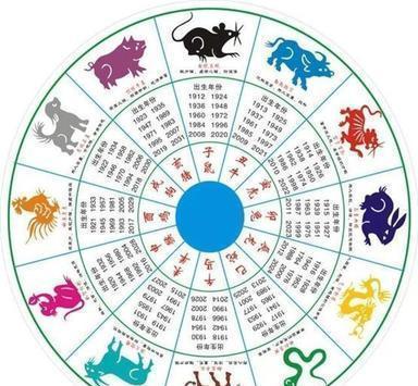 六冲是什么意思哪个生肖受六冲影响最大