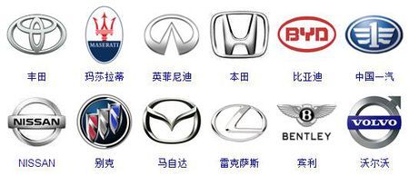 有哪些汽车标志图片