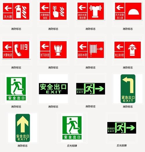 标识牌,标牌,标志牌,消防警示牌,电力标识牌,反光牌
