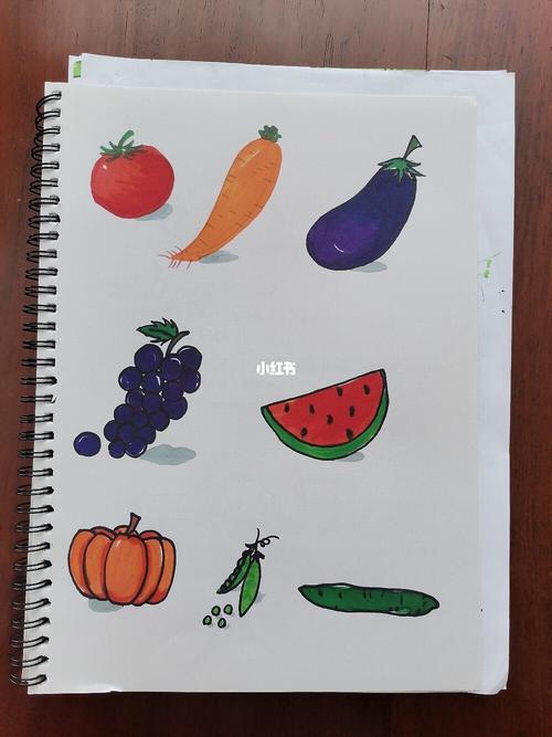 马克笔绘画教程,水果简笔画_绘画_简笔画_马克笔_卡通