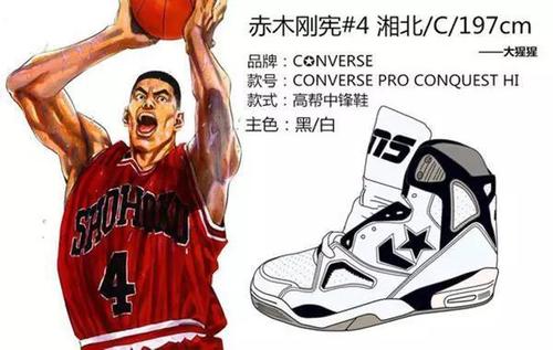 no.6 ▽ 赤木刚宪:converse pro conquest hi