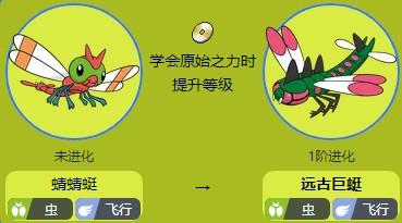 宝可梦珍珠钻石重制版远古巨蜓获得方法