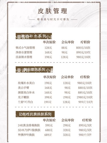 价目表|美甲美睫|皮肤管理海报_海报_美睫_美甲_皮肤管理_朋友圈_深圳