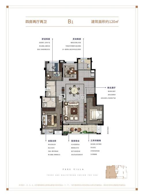 泉州房产 泉州新房 晋东正荣府  a1户型, 3室2厅2卫, 107平米  参考