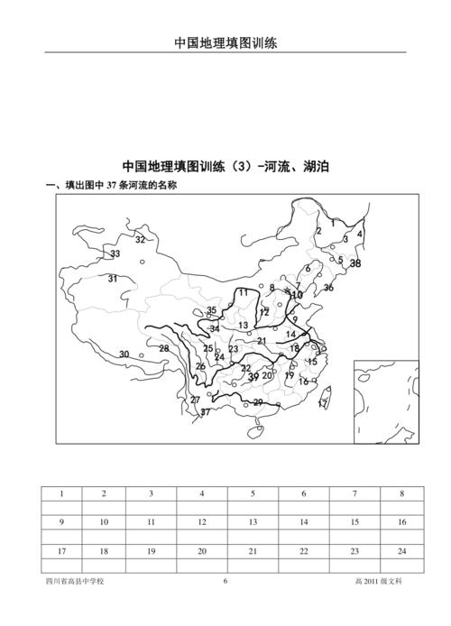 中国地理填图训练