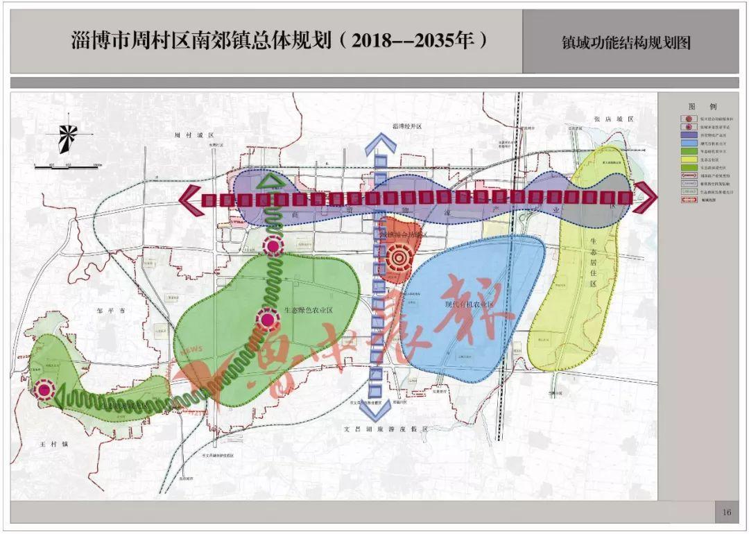 3,第三产业规划 (1)商贸物流服务产业:着力发展家具市场,不锈钢市场