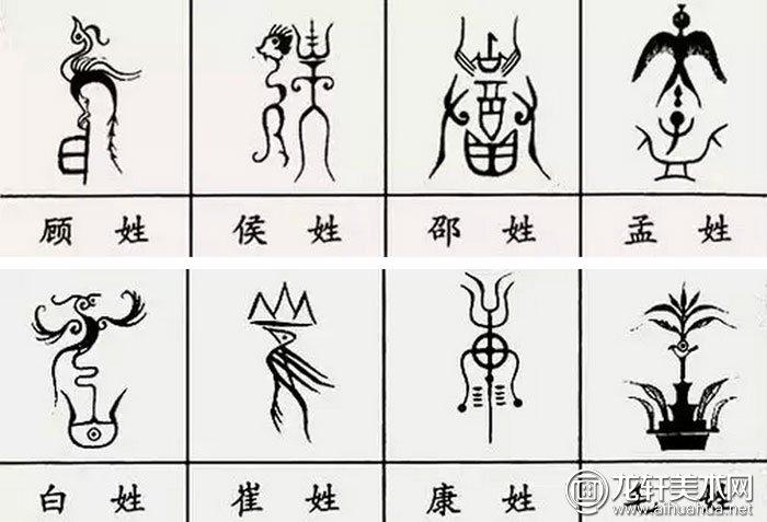 让您大开眼界的姓氏图腾画中您了吗4