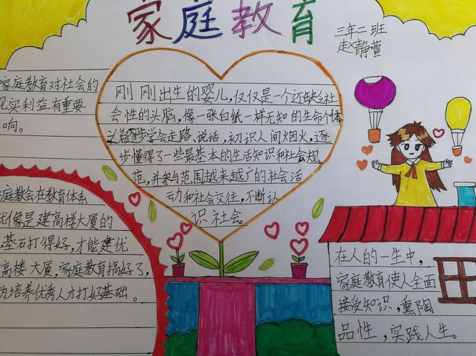 三二班家庭教育手抄报展