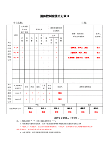 消防安全过程控制室值班记录表.doc