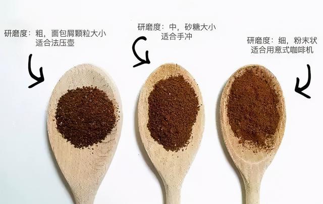 最后,在手冲咖啡中,咖啡粉研磨度不同,也需要调整水温
