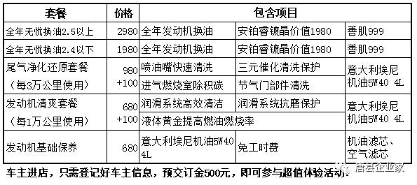 四,爱车大保健,机油免费换!