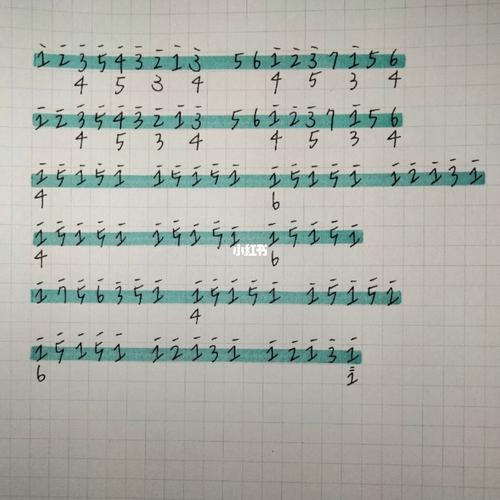 sky光遇《三叶のテーマ》钢琴谱_光遇_钢琴谱_sky光遇