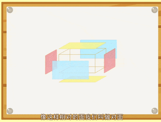 孩子的立体图形认知就从这个图形入手