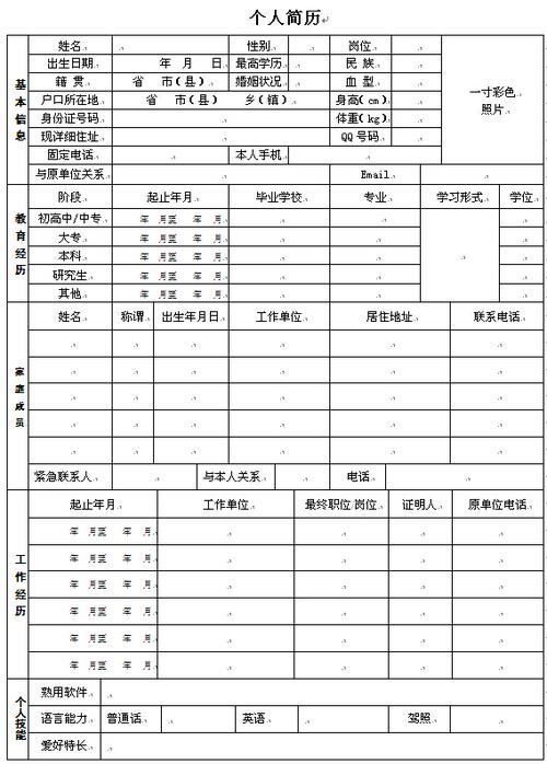 全面专业空白个人求职简历表格