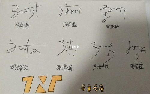 tnt签名_时代少年团_严浩翔_马嘉祺_西柚_饼干_冰力克怎么样_爆米花