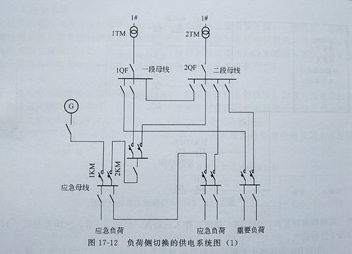 柴油发电机组应急电站的电气主接线说明