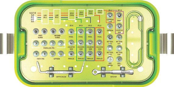 手术工具盒(标准型) : uxif