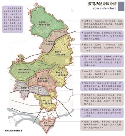 解码萝岗各置业板块 新黄埔逆市飘红原因何在