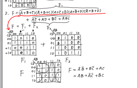 (a ^b d)*(^a b c)*(a ^c ^d)*(a ^b d)如何读入卡诺图?