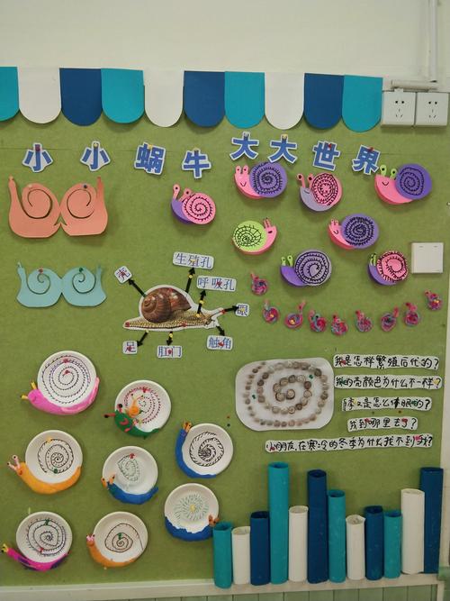 小小蜗牛大大世界——文县城关幼儿园大二班班本课程