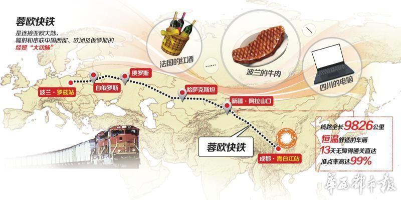 蓉欧快铁今年双向运行