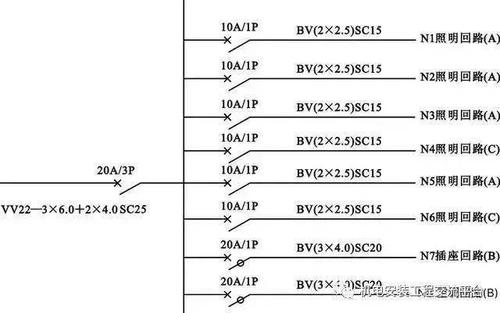 建筑电气施工图识图详解