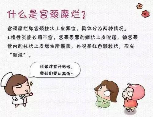 三氧化油讲坛-宫颈糜烂的治疗方法