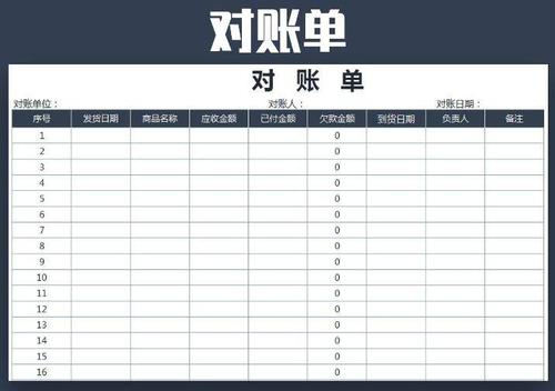 财务报表-对账单