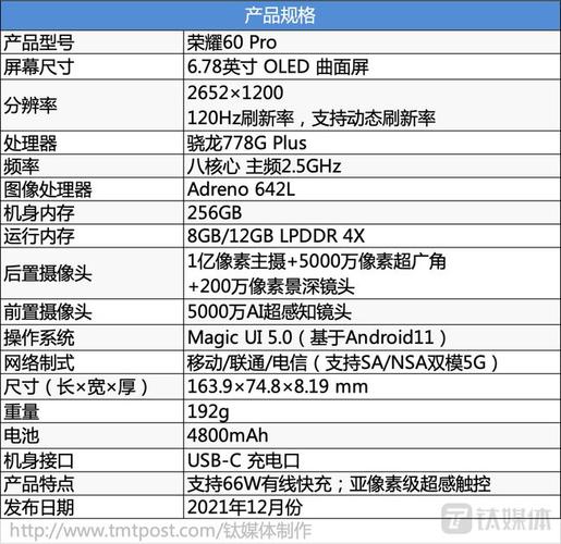 荣耀60 pro-硬件参数一览