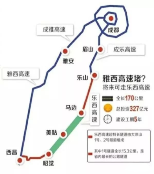 很高兴,乐山至西昌高速取得突破,品尝美食更方便啦