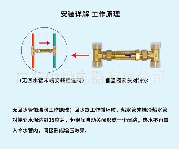 零冷水热水器h阀 温控h阀 卓越免插电恒温阀 回水器无