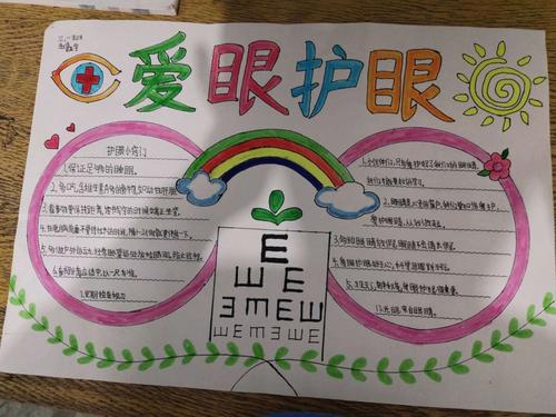 6全国爱眼日"手抄报活动展