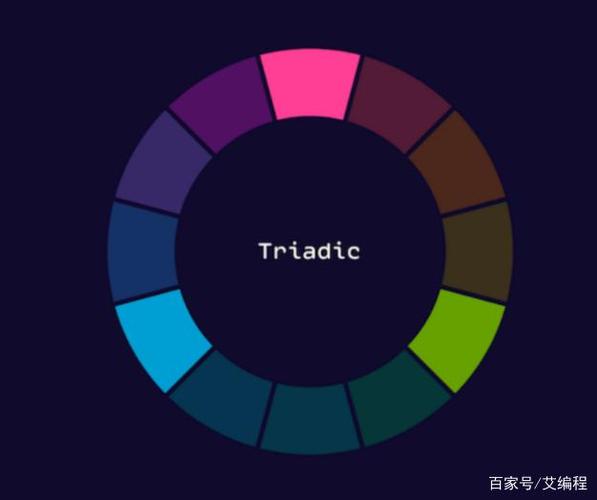 然后,我们围绕轮子旋转一定度数一定次数;为了完美互补的 调色板,我们