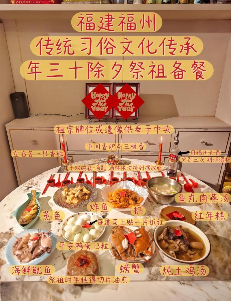 福州除夕祭祖习俗:传统与现代的交融�