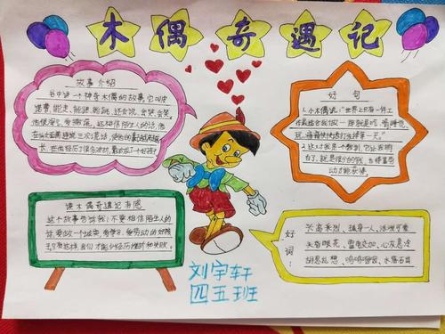 共读一本书《木偶奇遇记》手抄报