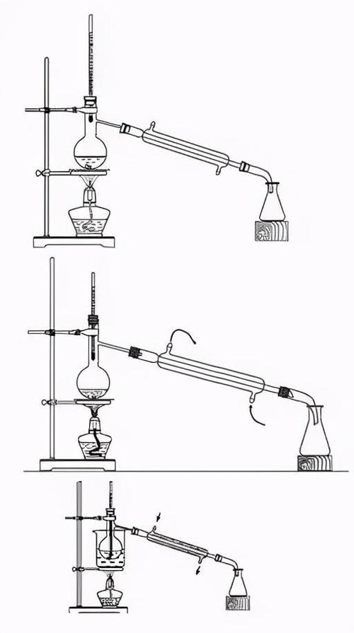 初中化学实验装置图汇总保存